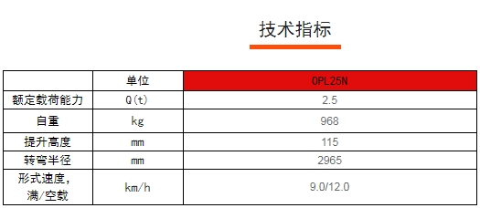 OPL25N全電動低位長貨叉揀選車，諾力電動搬運車